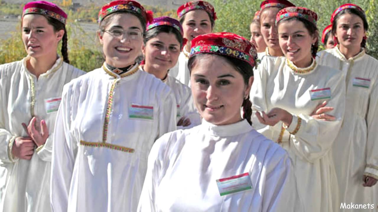 Население памира. Памирские народы. Таджикистан народ. Жители Памира. Таджикистан люди.